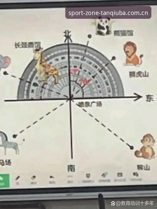 看懂埃及逆转新西兰之前，你需要先搞明白这三件事