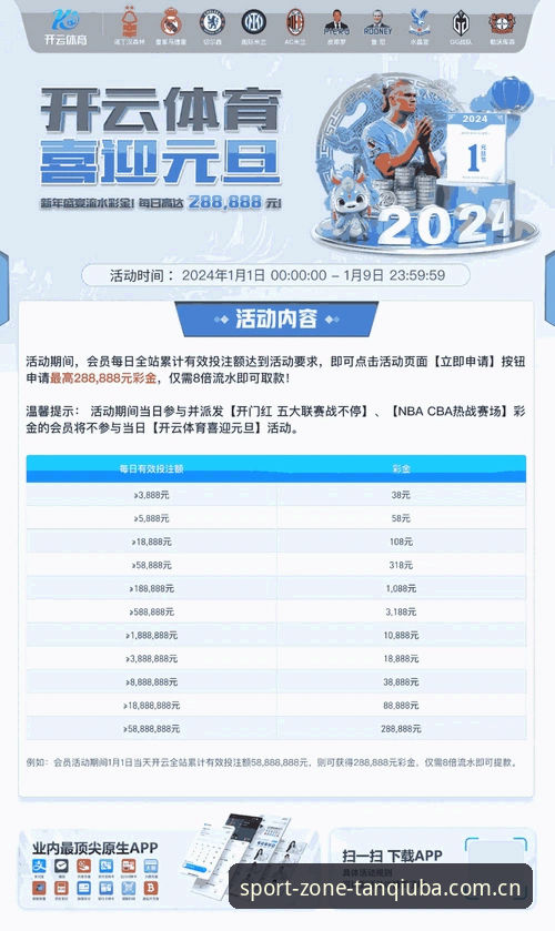 谈球吧体育官网入口CN站账号登录的五个实用判断标准